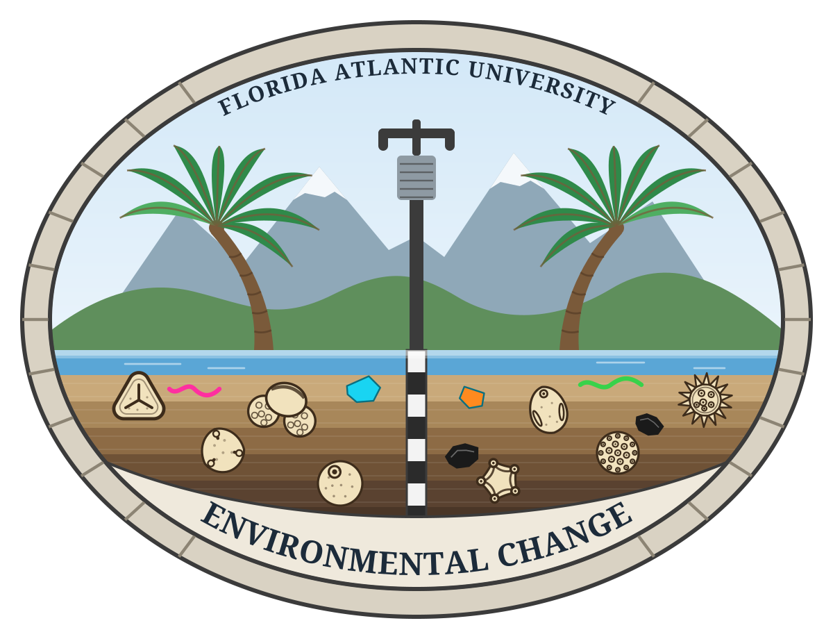 Environmental Change Laboratory, Florida Atlantic University